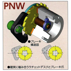 確実で安心なダブルブレーキ爪を採用