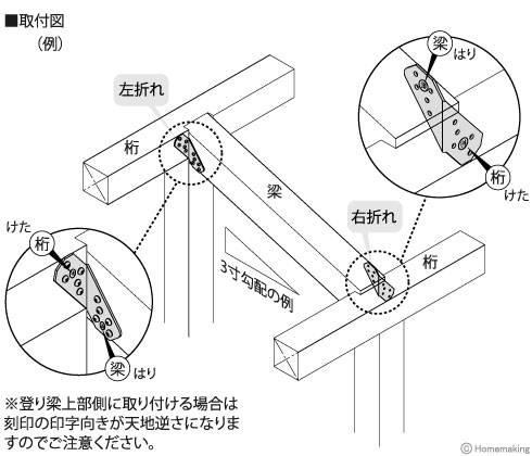 登り梁金物