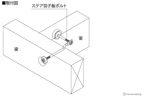 ステア羽子板ボルト