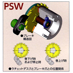 無騒音ブレーキ機構