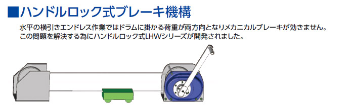 横引きエンドレス作業用　ハンドルロック式　LHW-CP