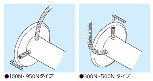 ワイヤーの取り付けも簡単