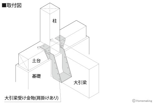 大引梁受け金物(肩掛けあり)