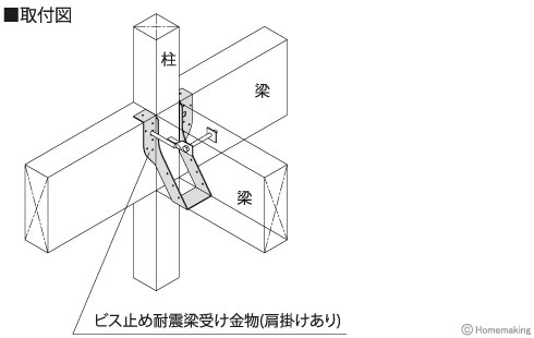 ビス止め耐震梁受け金物(肩掛けあり)