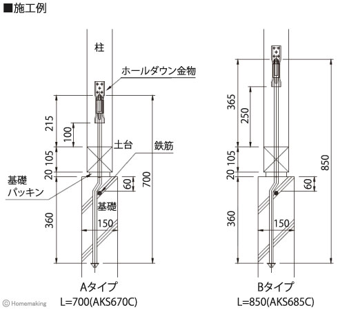 カナイ 笠形クランクアンカーボルト M16 700mm 1箱(20本入): 他