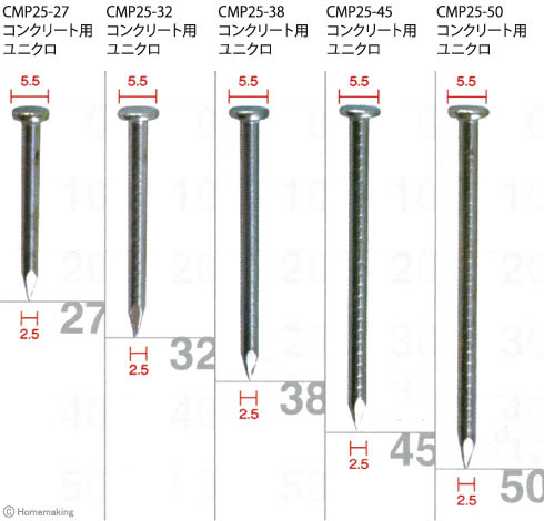 シート連結釘(コンクリート用)