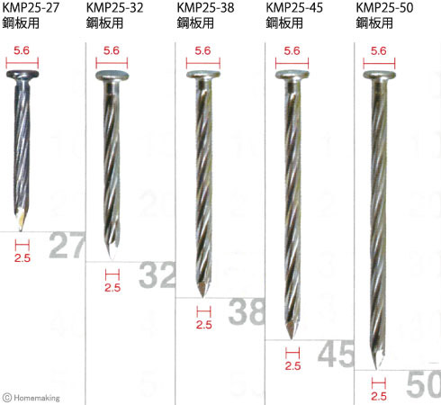 シート連結釘(スクリュー・鋼板用)