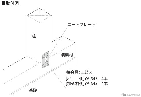 ニートプレート