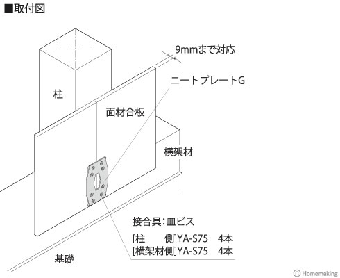 ニートプレートG