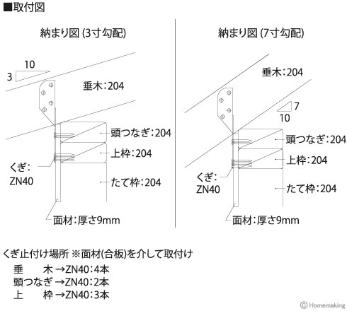 あおり止め金物