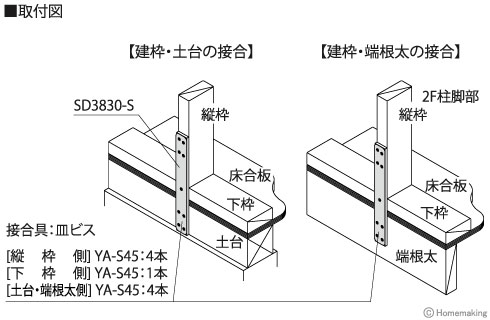 帯金物　300×38mm