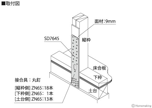 帯金物　450×76mm