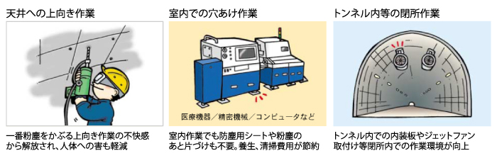 QビットUX