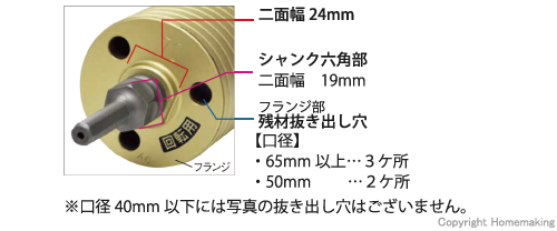 サンコーテクノ オールコアドリル 乾式ダイヤ SDSプラス軸(セット) 29mm: 他:LD-29-SDS|ホームメイキング【電動工具・大工