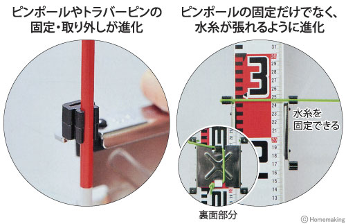 ロッド・ピンポールホルダー