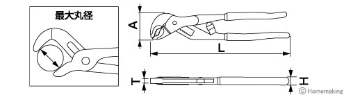 オートウォーターポンププライヤ