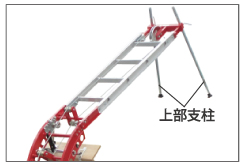 使用例 使用例