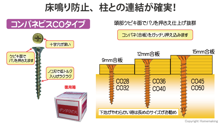 コンパネ(合板)をガッチリ押さえ込む！