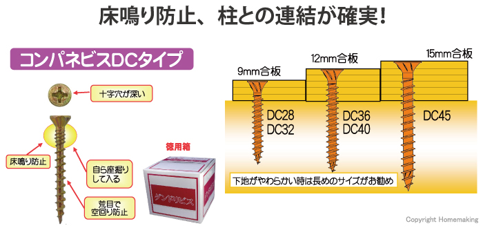 ダンドリビス コンパネビス DCタイプ 28mm 徳用箱(5150本入): 他:DC28