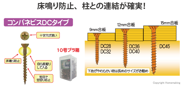 コンパネ用DCビス