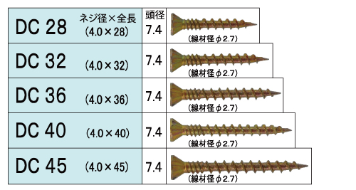 コンパネ用DCビス