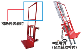台車補助枠　使用例