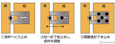 窓枠固定金具　W