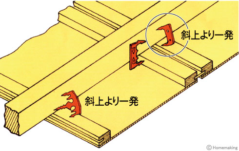 和室天井板用　引寄せ釘