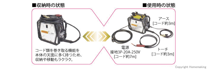 収納時・使用時 収納時・使用時