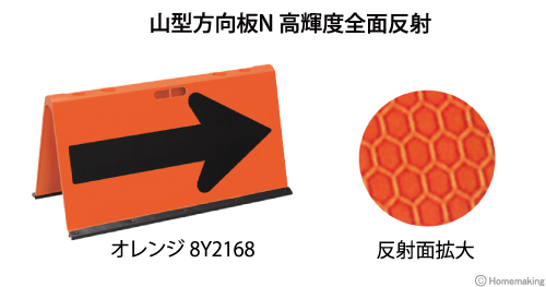山型方向板N 高輝度全面反射タイプ