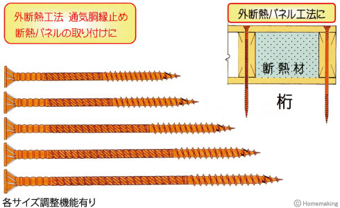 極太KPビス