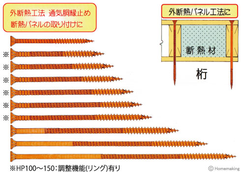 超極太HPビス