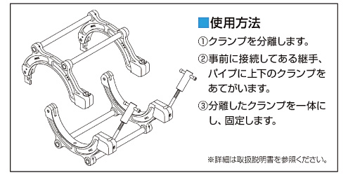 ソケットクランプ(ドラムタイプ)　狭所対応型