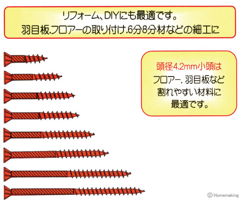 極細ビス 頭小・ビット付