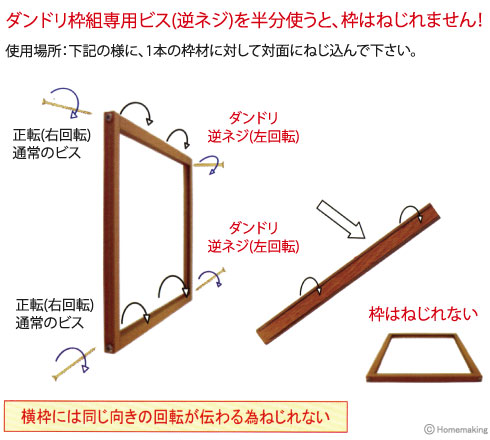 枠組み専用(逆ビス)