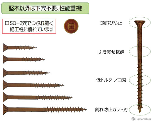 ウッドデッキ材用ビス WD