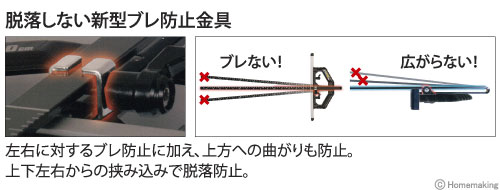 脱落しない新型ブレ防止金具