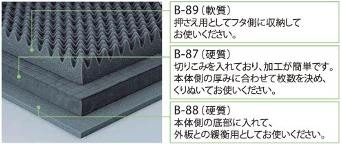 緩衝ウレタン