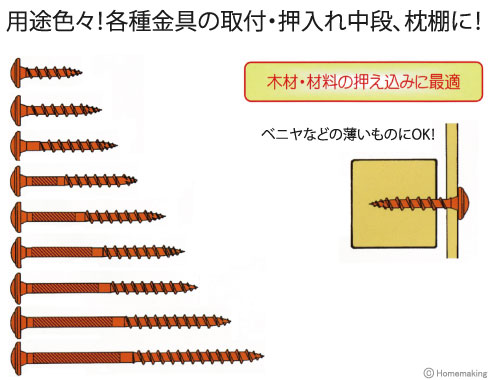 ワッシャー付長押ビス