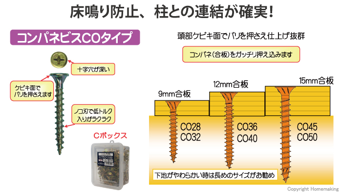 コンパネ用COビス