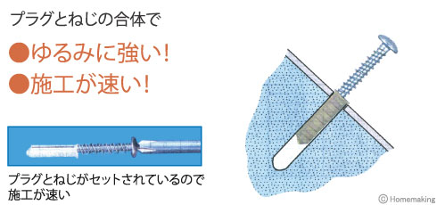 偏芯プラグ ラスパート
