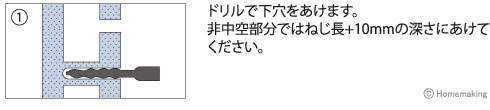 偏芯プラグ ラスパート