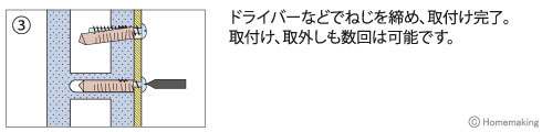 偏芯プラグ ラスパート