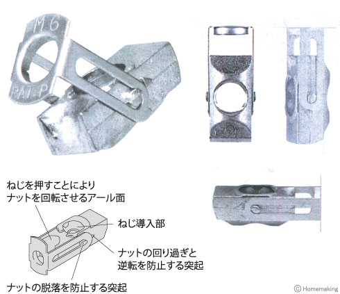 若井産業 金属薄鋼板用 ターンナット 小ネジM4用 小箱(100個入): 他:TN
