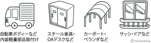 金属薄鋼板用　ターンナット