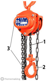 象印チェンブロック C-21型チェーンブロック 0.5t C21-0.5 : 他:C21 ...