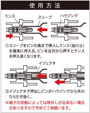 ピン抜き工具