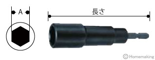 寸法