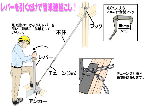 レバー式家起こし　KS-3
