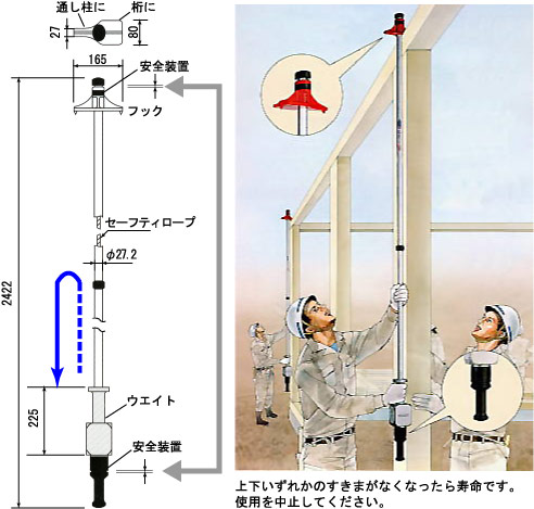 建前カケヤ2.4(サンコーキカイ)